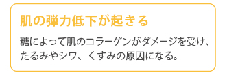 肌の弾力低下が起きる:糖によって肌のコラーゲンがダメージを受け、たるみやシワ、くすみの原因になる。