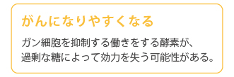 がんになりやすくなる:ガン細胞を抑制する働きをする酵素が、過剰な糖によって効力を失う可能性がある。